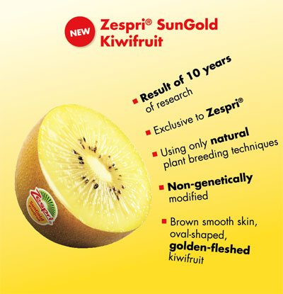 Get Some Zest with Zespri® Gold Kiwi Fruit - Rogue La Vie - Homme & Femme
